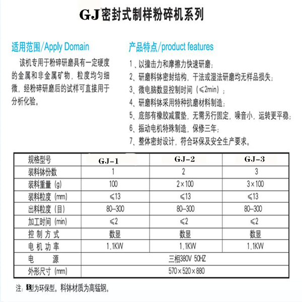 制样机说明