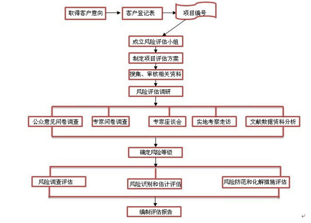 QQ图片20210311135935